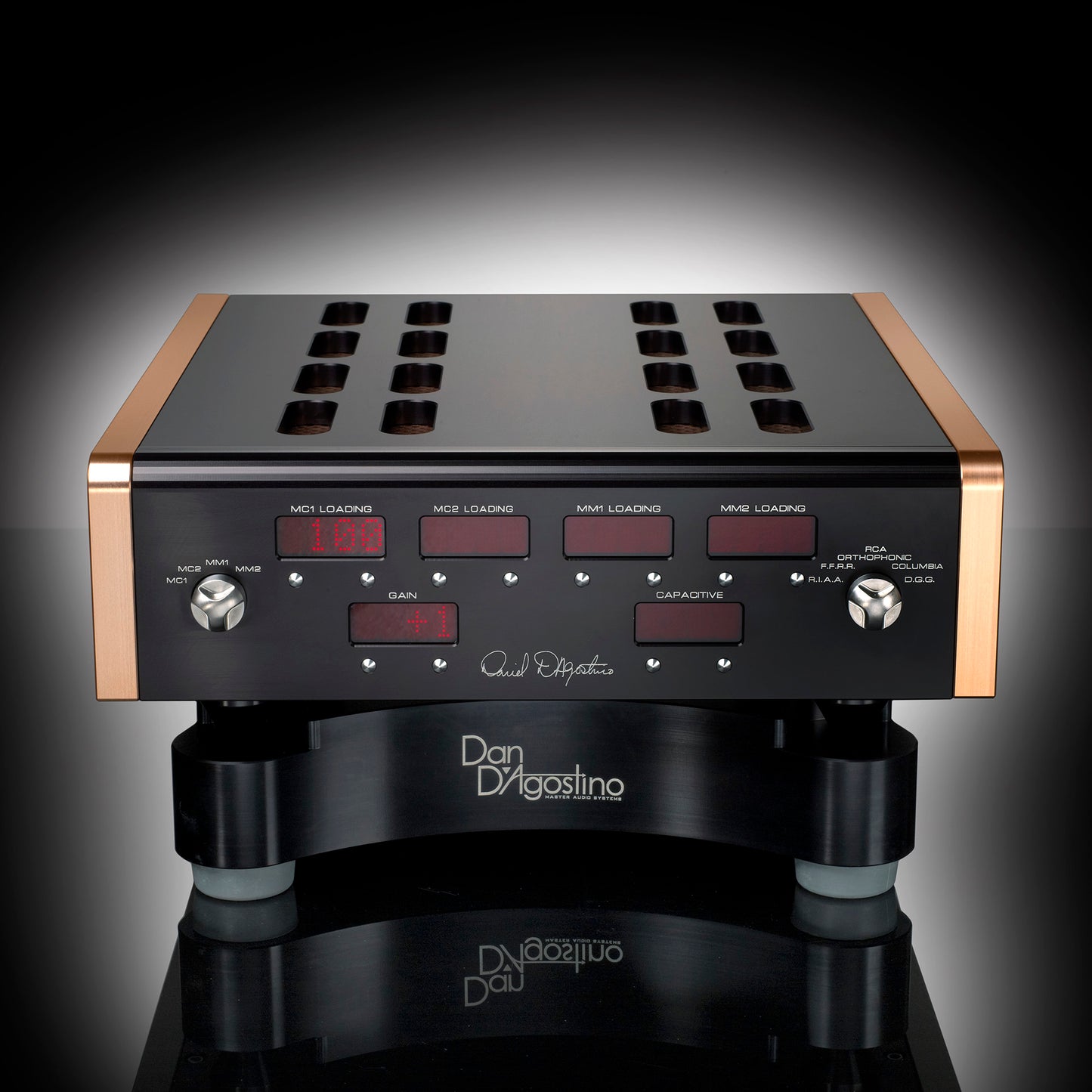 Dan D'Agostino Momentum Integrated MxV